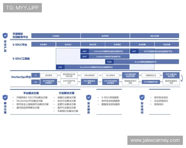 乐赢体育官网便捷的充值提现流程,确保资金安全快速到账,体验无忧的线上投注环境 乐赢体育官网便捷的充值提现流程,确保资金安全快速到账,体验无忧的线上投注环境